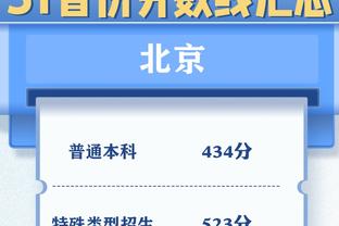 这是外援？莱利11中1&三分6中1仅拿5分 正负值-26